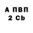 Бутират BDO Andrea Calvo